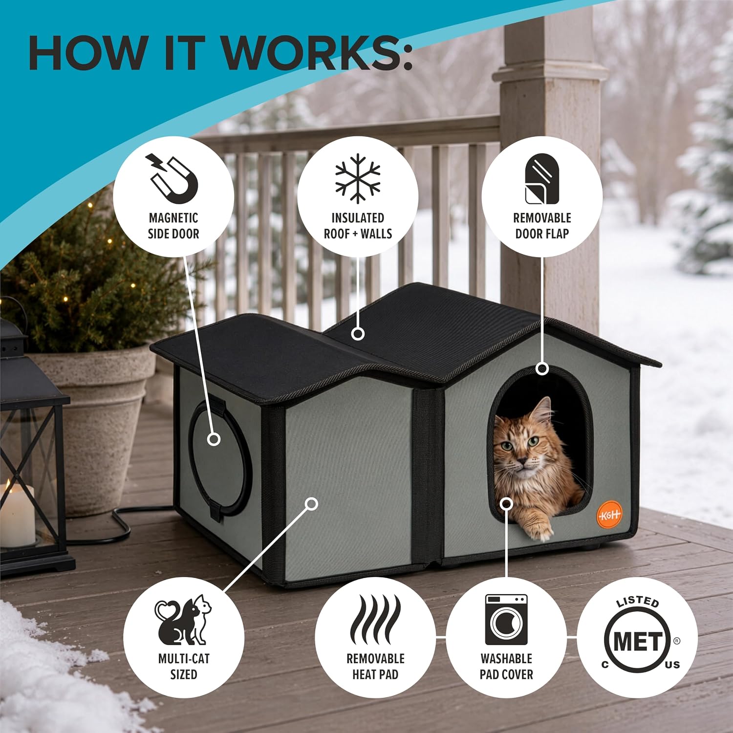 K&H Heated Cat House for Outside, Wide Extreme Cold Weatherproof Shelter