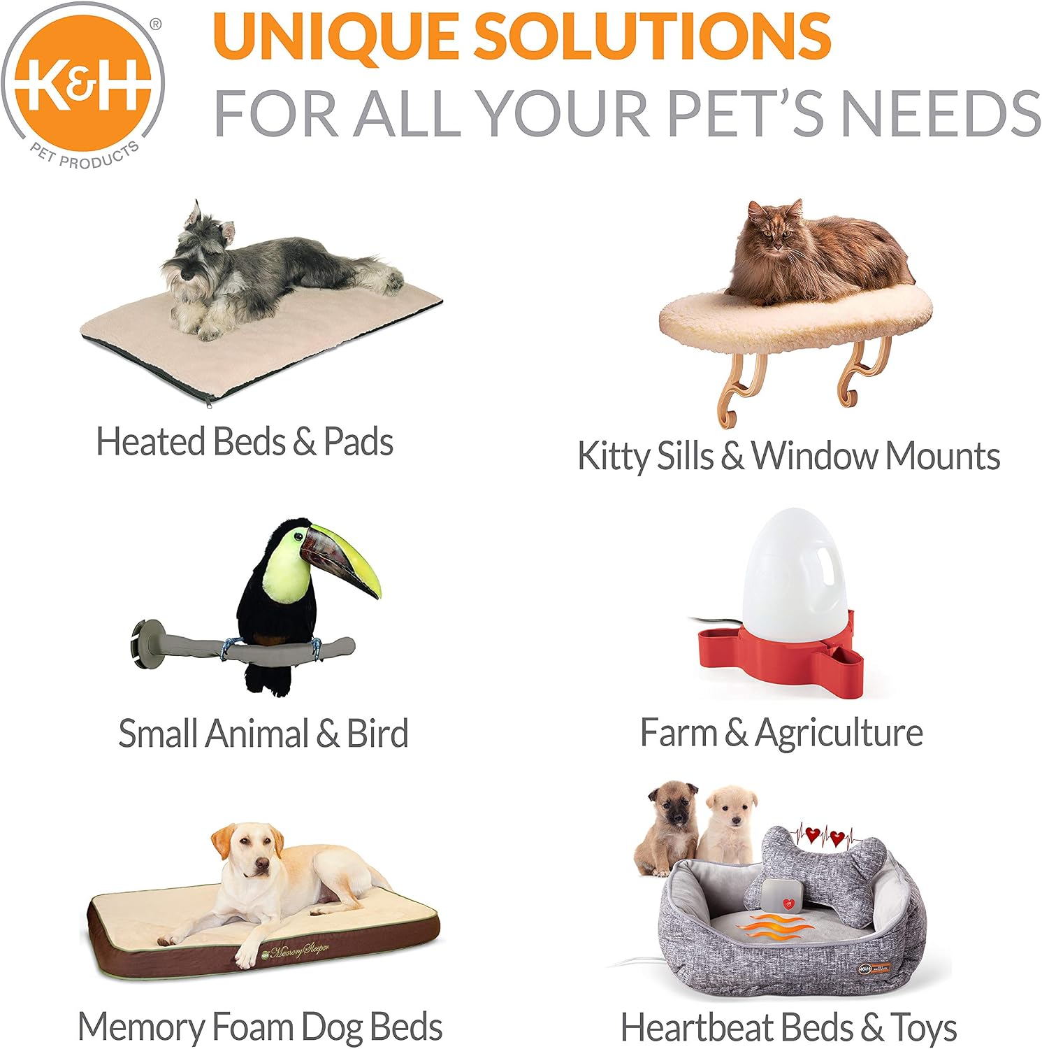 K&H Bird Heater, Thermo-Perch for Cage, Small 1x10.5in 12V, Gray